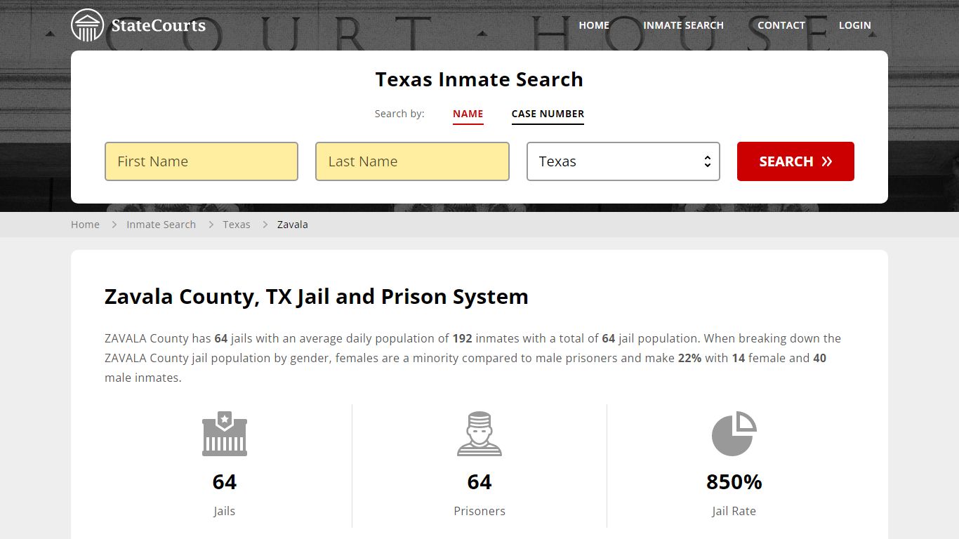 Zavala County, TX Inmate Search - StateCourts